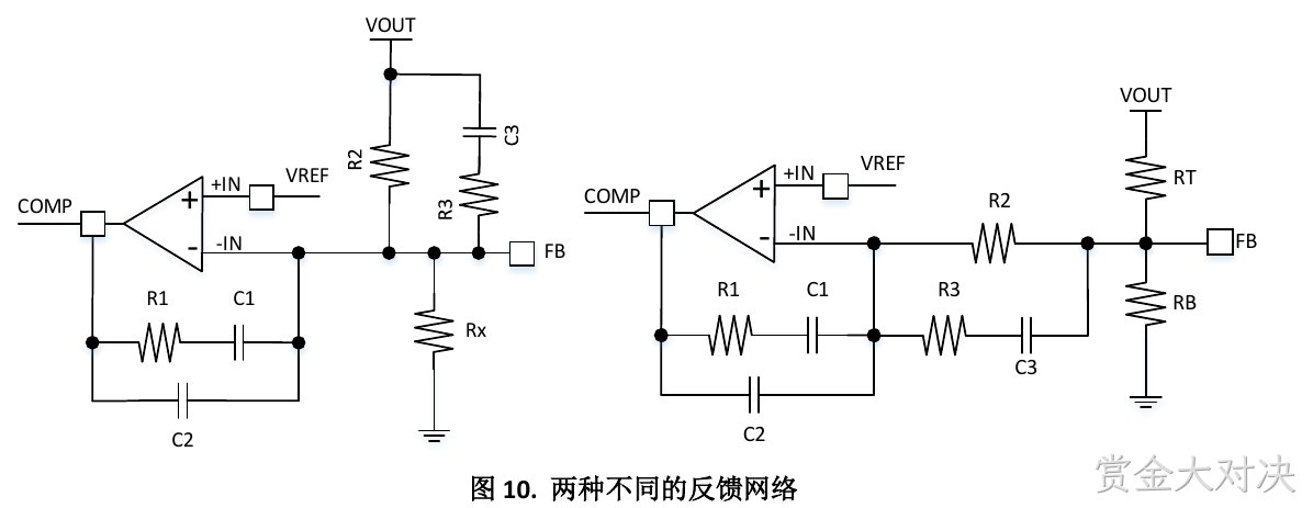 两种不同的反馈网络（图10）