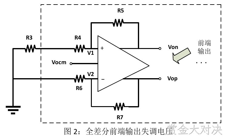全差分前端输出失调电压电路（图2）